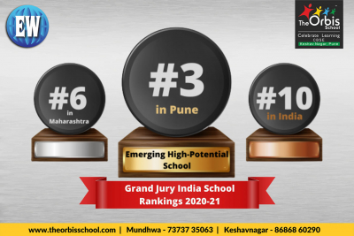 Emerging High-Potential School by Grand Jury India School Rankings 2020-2021.