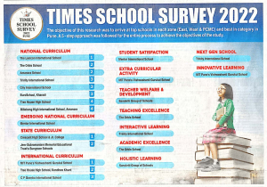 Times School Survey 2022- Teaching Excellence / Academic Excellence