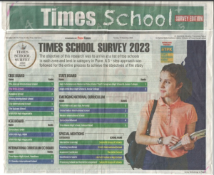 Times School Survey - 2023 - Pune